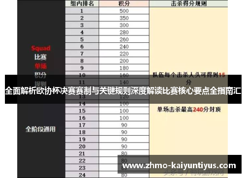 全面解析欧协杯决赛赛制与关键规则深度解读比赛核心要点全指南汇