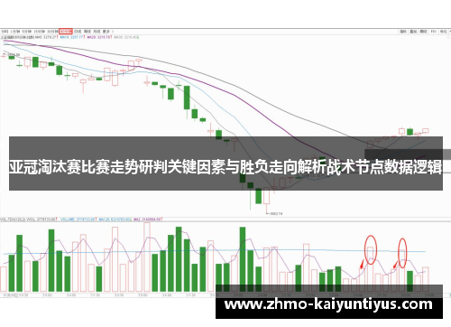 亚冠淘汰赛比赛走势研判关键因素与胜负走向解析战术节点数据逻辑