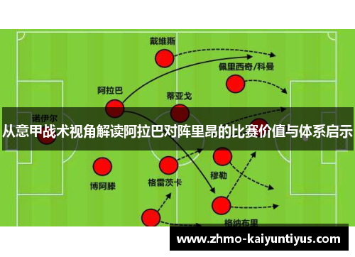 从意甲战术视角解读阿拉巴对阵里昂的比赛价值与体系启示